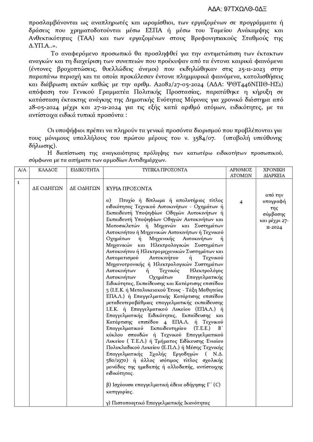 ΠΡΟΚΗΡΥΞΗ 35 page 0002