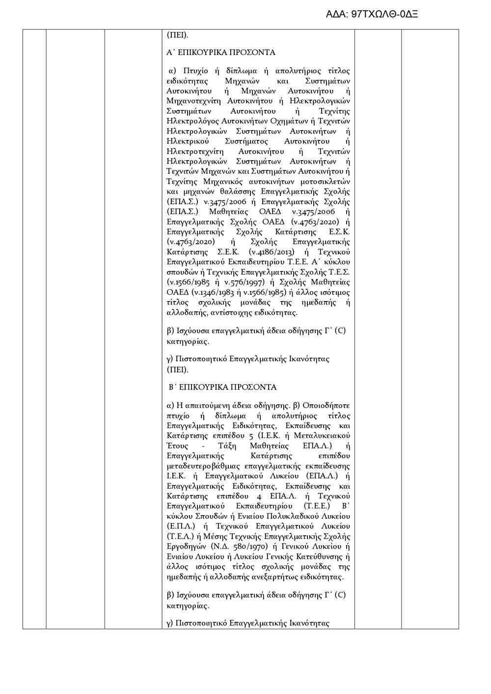 ΠΡΟΚΗΡΥΞΗ 35 page 0003