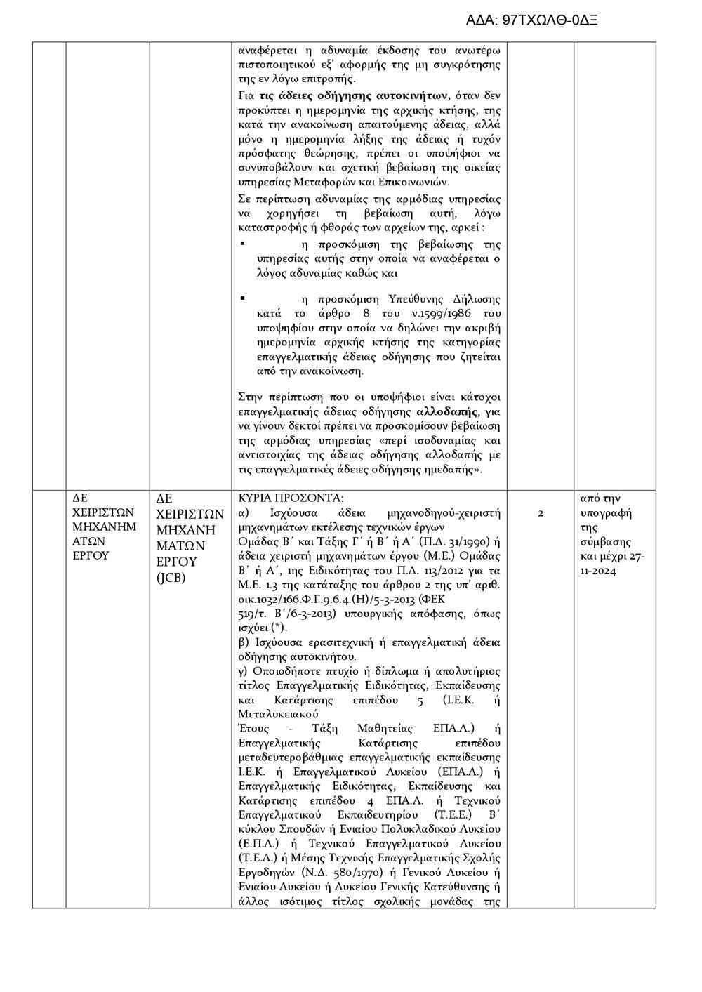 ΠΡΟΚΗΡΥΞΗ 35 page 0005
