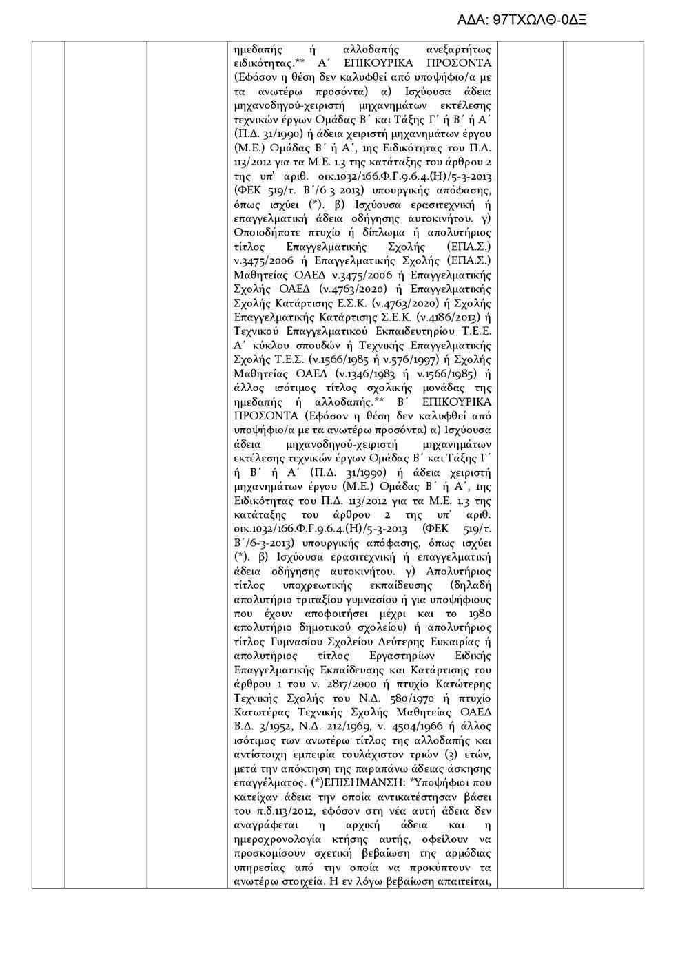 ΠΡΟΚΗΡΥΞΗ 35 page 0006