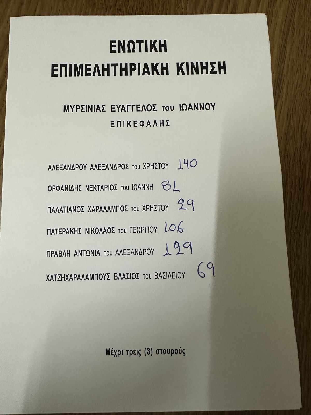 epimelitirio ekloges 6