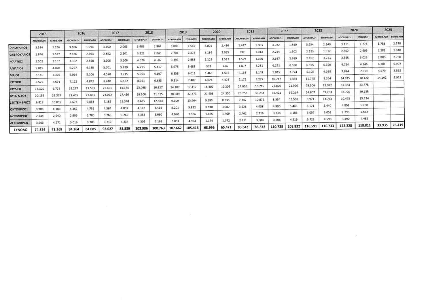doc04157720250711083047 page 0001
