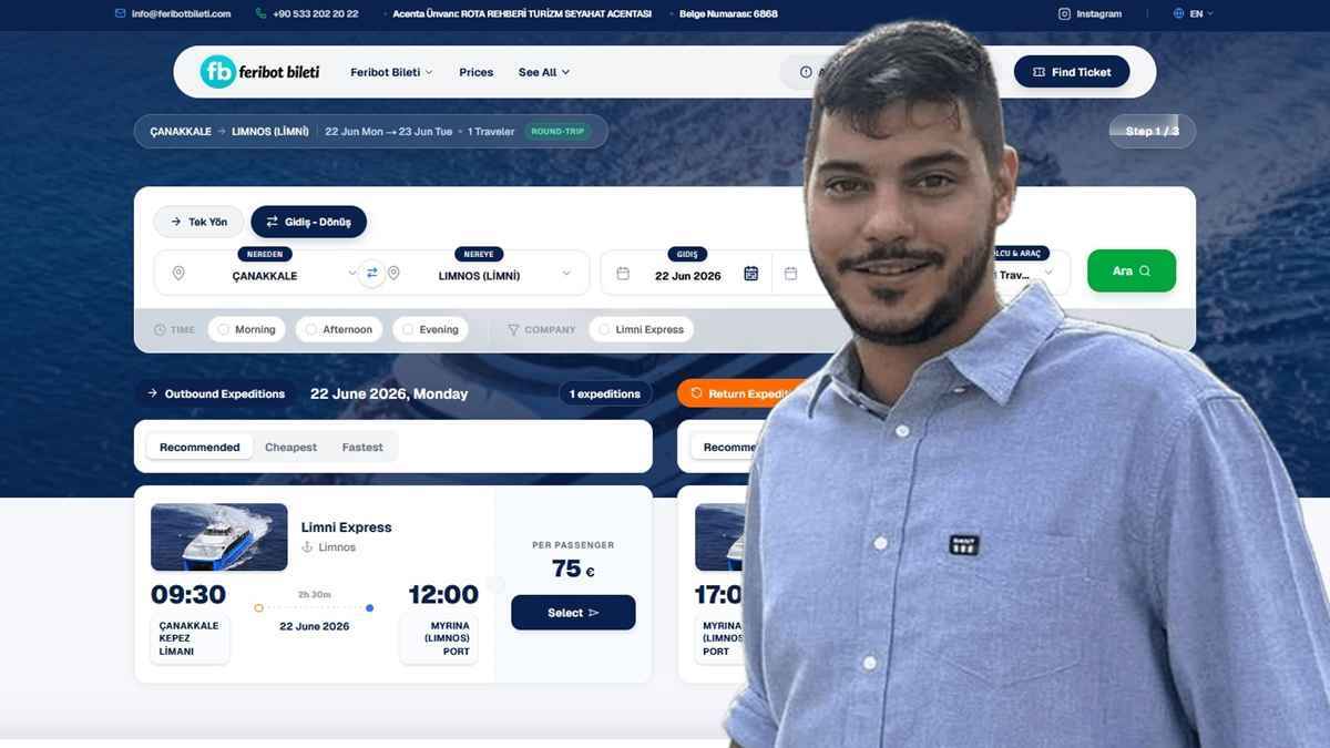 ΚΟΥΤΣΟΓΙΑΝΝΗΣ ΕΠΑΡΧΟΣ